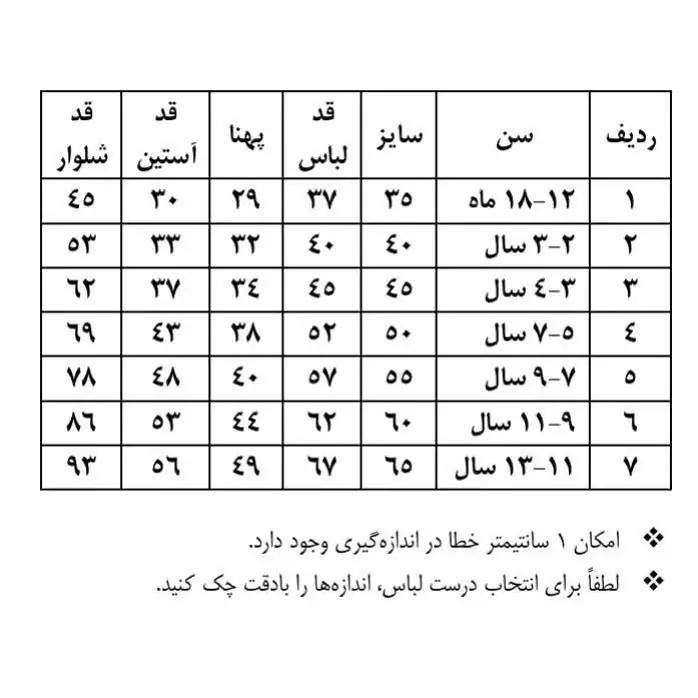 ست بلوز و شلوار پسرانه خرس شال آبی